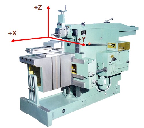 牛頭刨床的坐標系