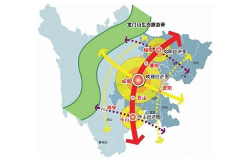 四川省“十二五”服務業發展規劃