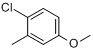 4-氯-3-甲基苯甲醚