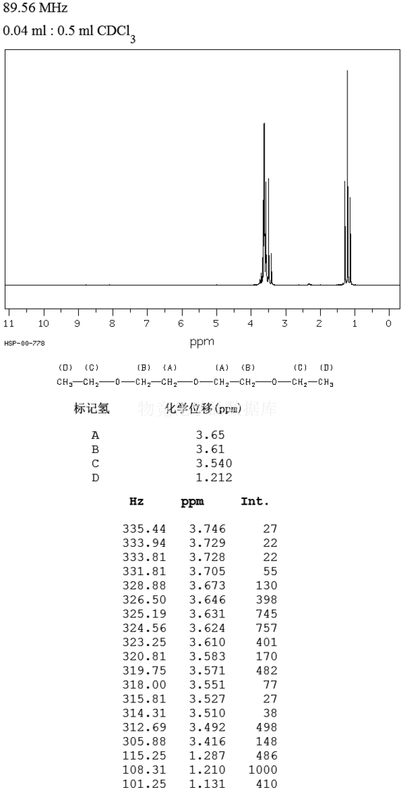 二甘醇二乙醚