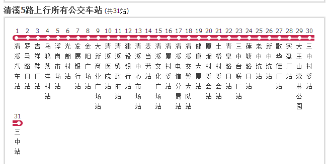 清溪公交5路