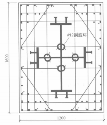 型鋼混凝土結構施工工法