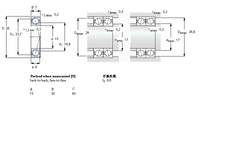 SKF 71902CD/P4A軸承