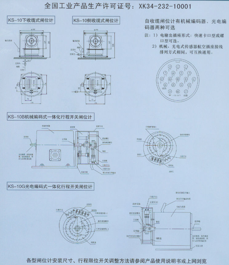 閘位計