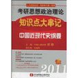 祁非2011考研思想政治理論知識點大串記：中國近現代史綱要