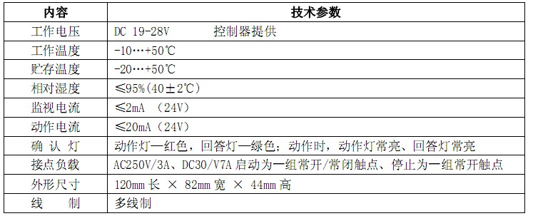 JBF-151F/D雙切換接口盒技術指標