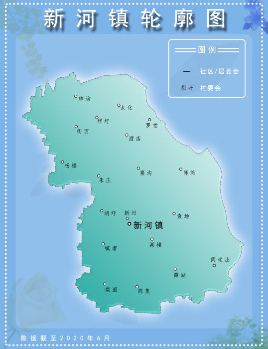 程圩村(江蘇省邳州市新河鎮下轄村)