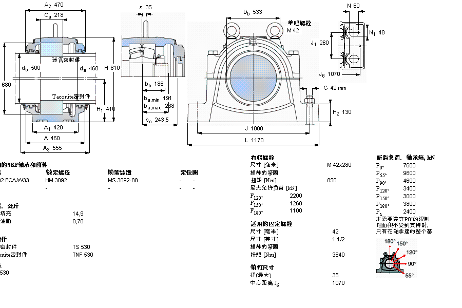 SKF SNL4092GF軸承