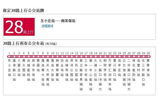 保定公交28路