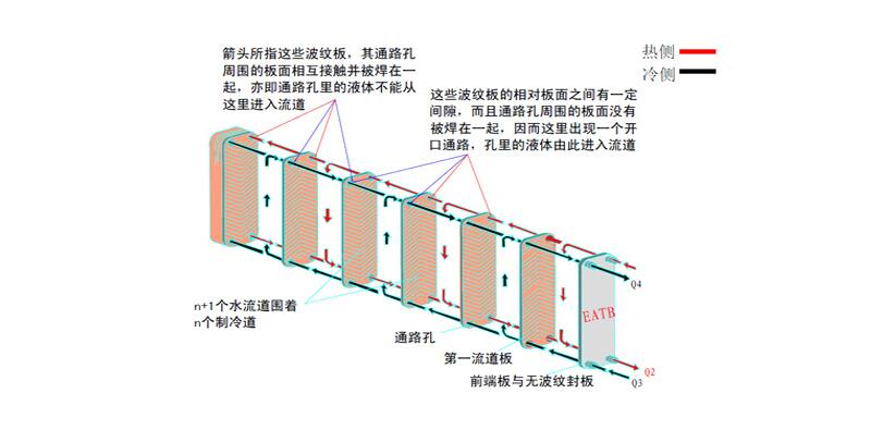 江門市東聯熱工設備有限公司