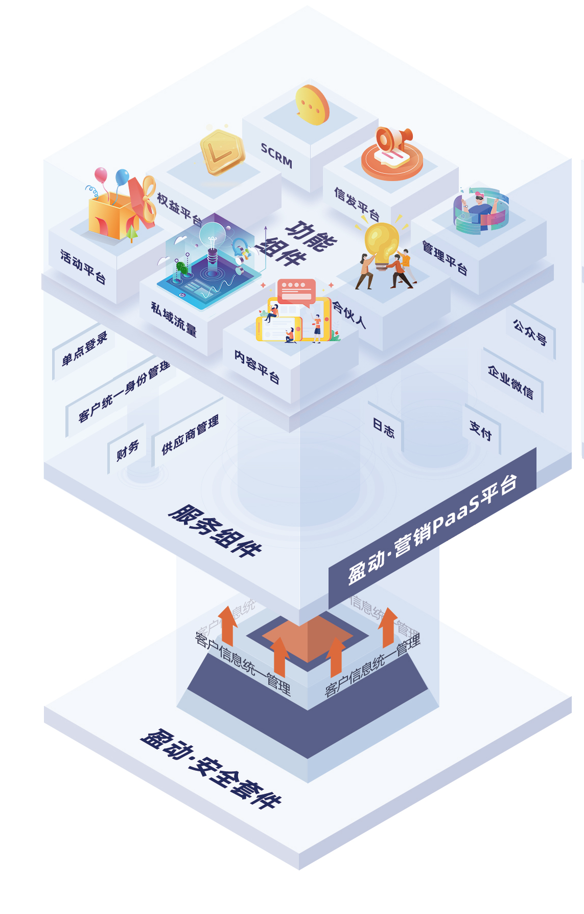 蘇州盈天地資訊科技有限公司