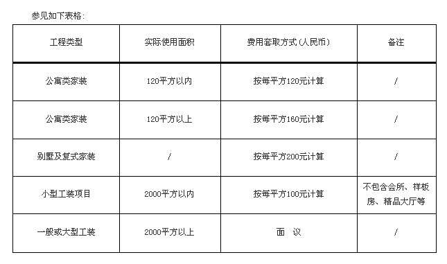 安徽布蘭卡藝術設計顧問有限公司