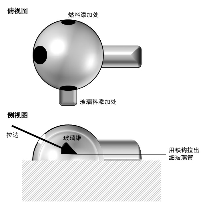 印度-太平洋單色拉制玻璃珠