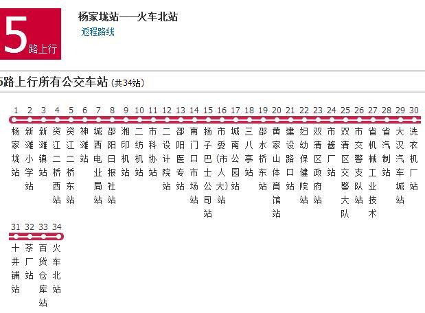 邵陽公交5路