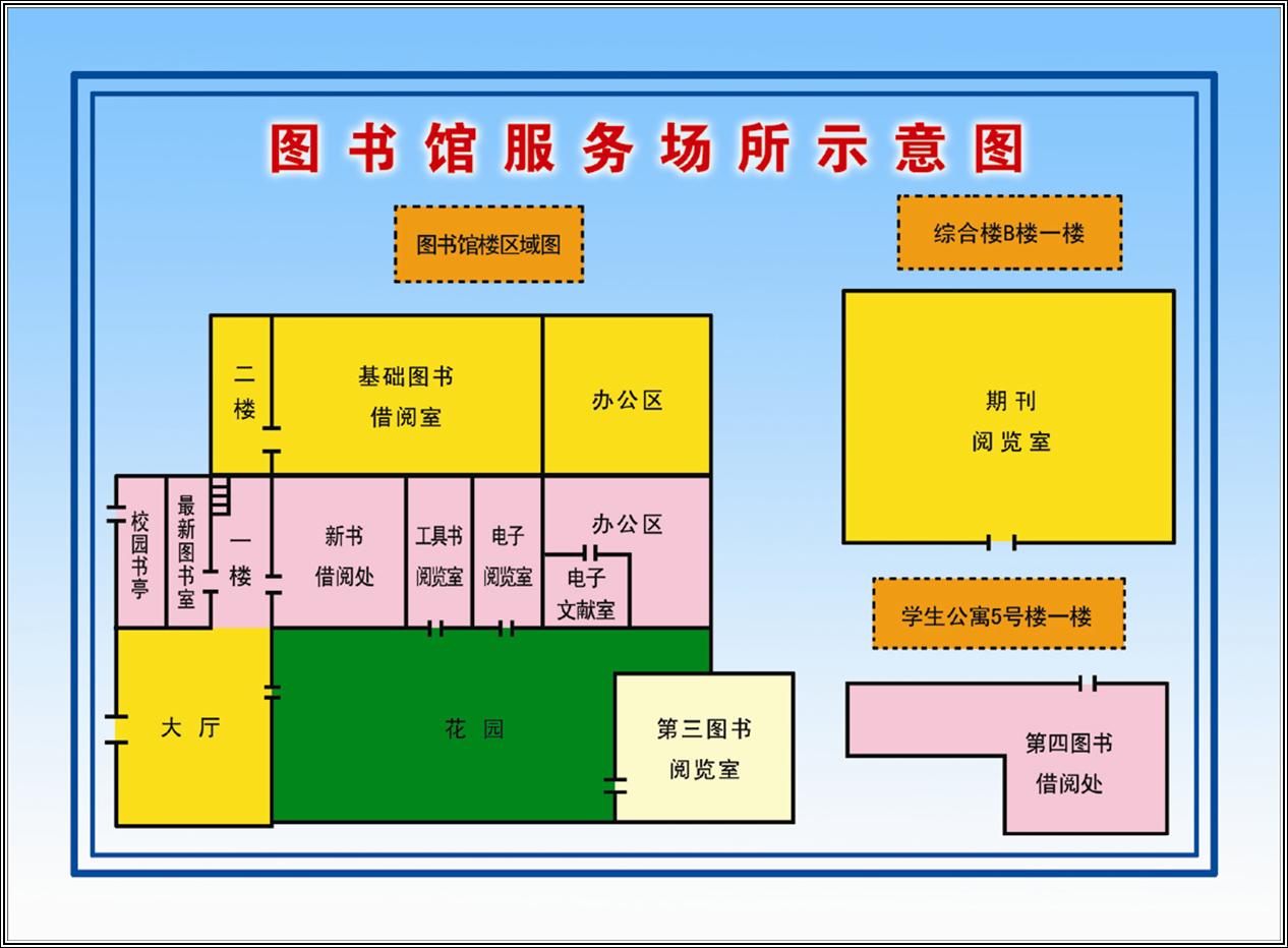 甘肅聯合大學圖書館