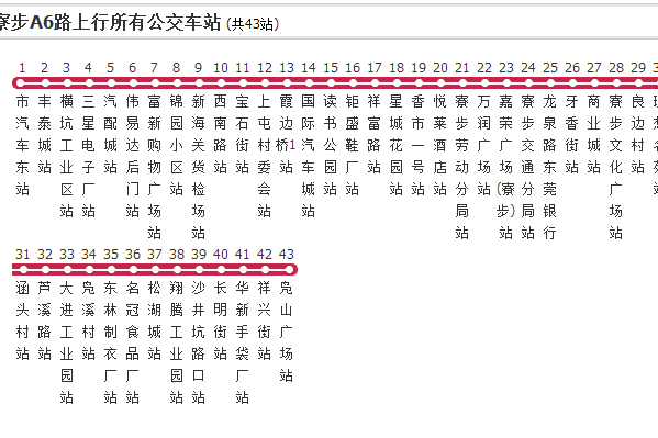 寮步公交A6路