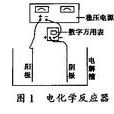 槽電壓