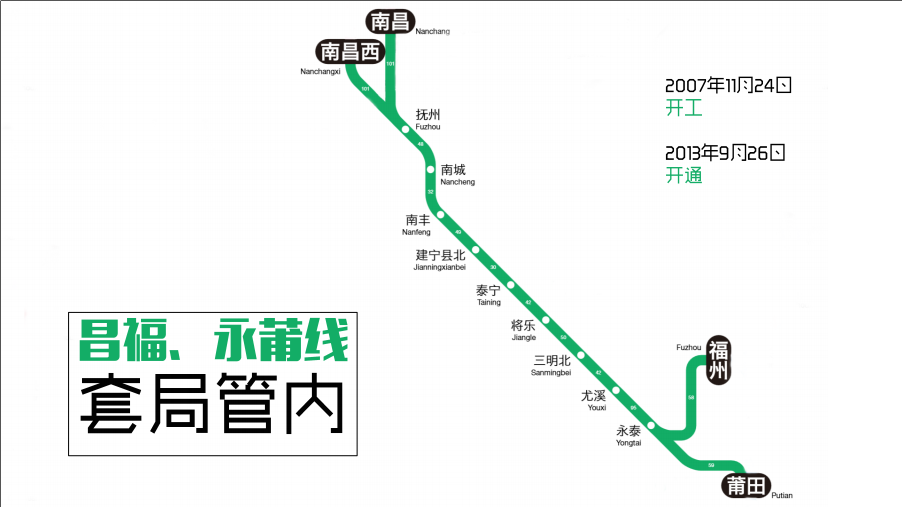 向莆鐵路