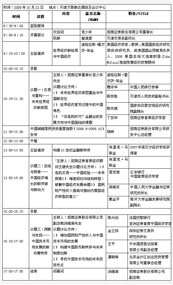 招商證券論壇