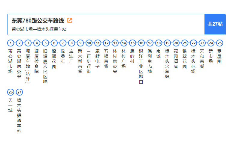 樟木頭公交23路