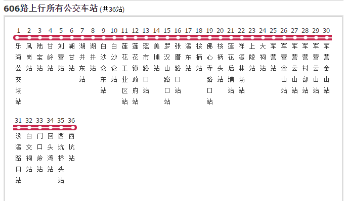 廈門公交606路