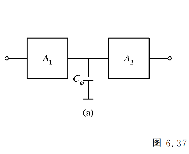 電容校正