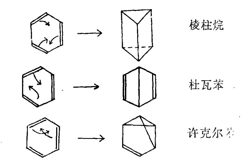 苯和苯的價鍵異構體