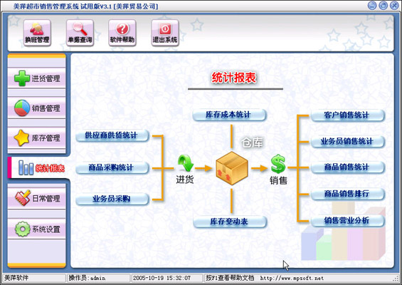 美萍超市管理系統