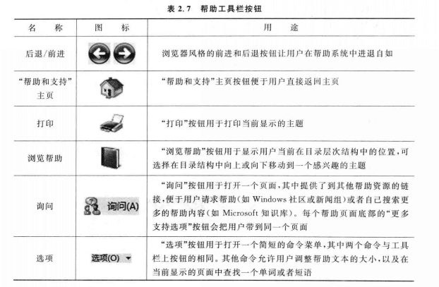 幫助系統