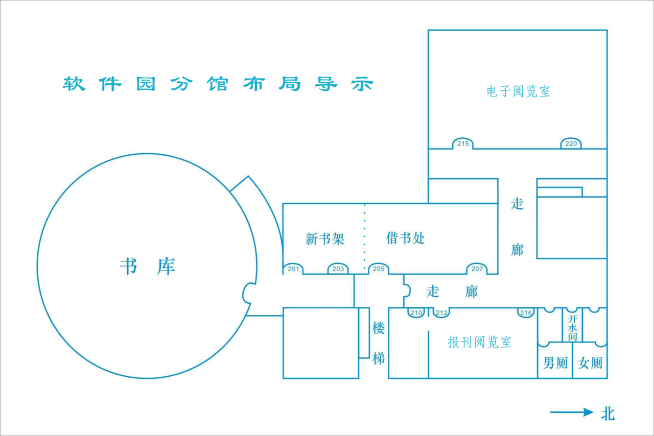 軟體園分館布局