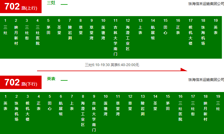 珠海公交702路