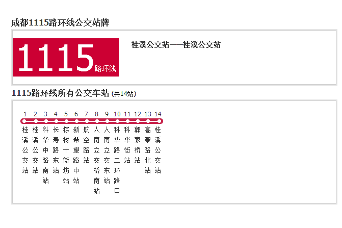 成都公交1115路環線