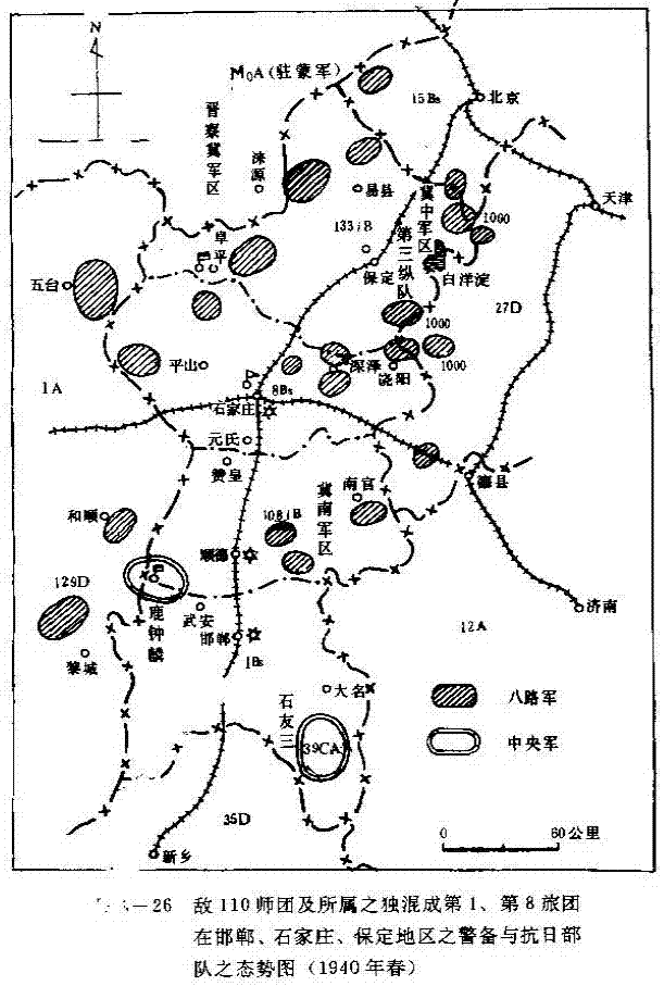 百團大戰前態勢圖