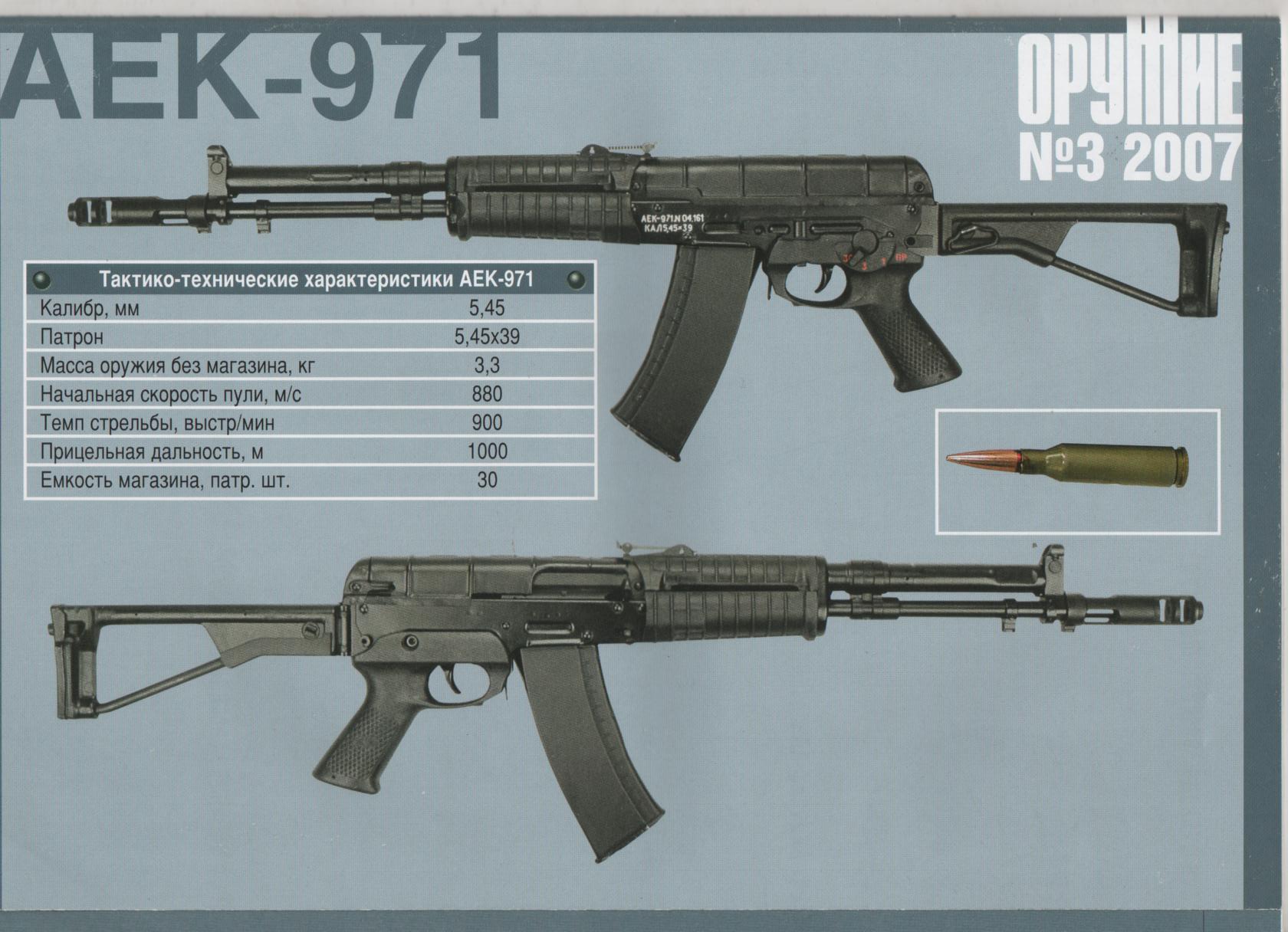 AEK971