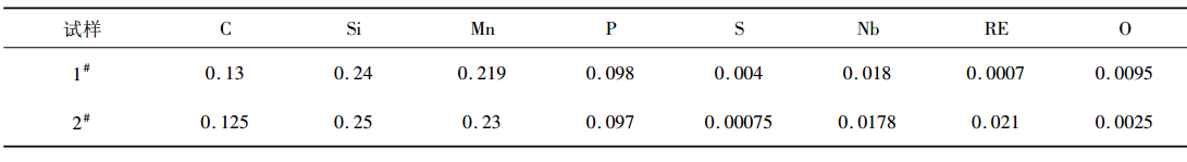 表2 試驗鋼種的成分/%