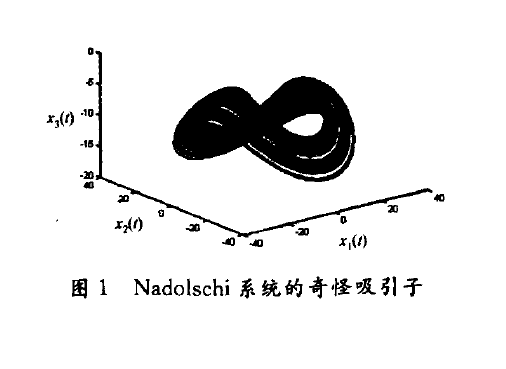 Nadolschi混沌系統