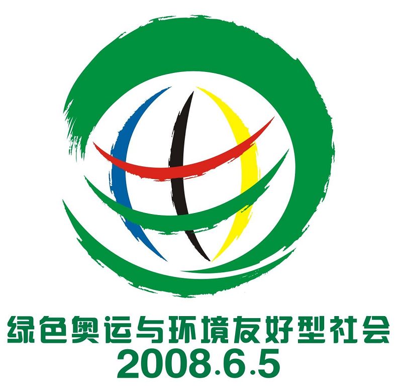 世界環境日 2008主題