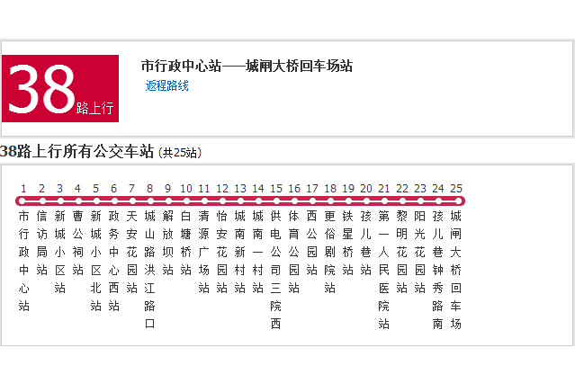 南通公交38路