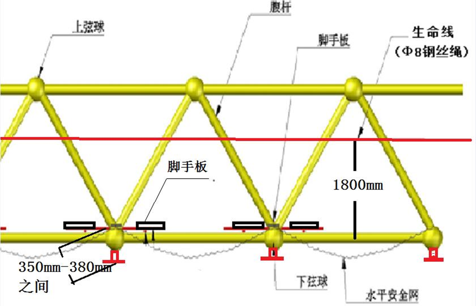 超大面積高空間雙曲面拼裝式條形鋁板吊頂施工工法