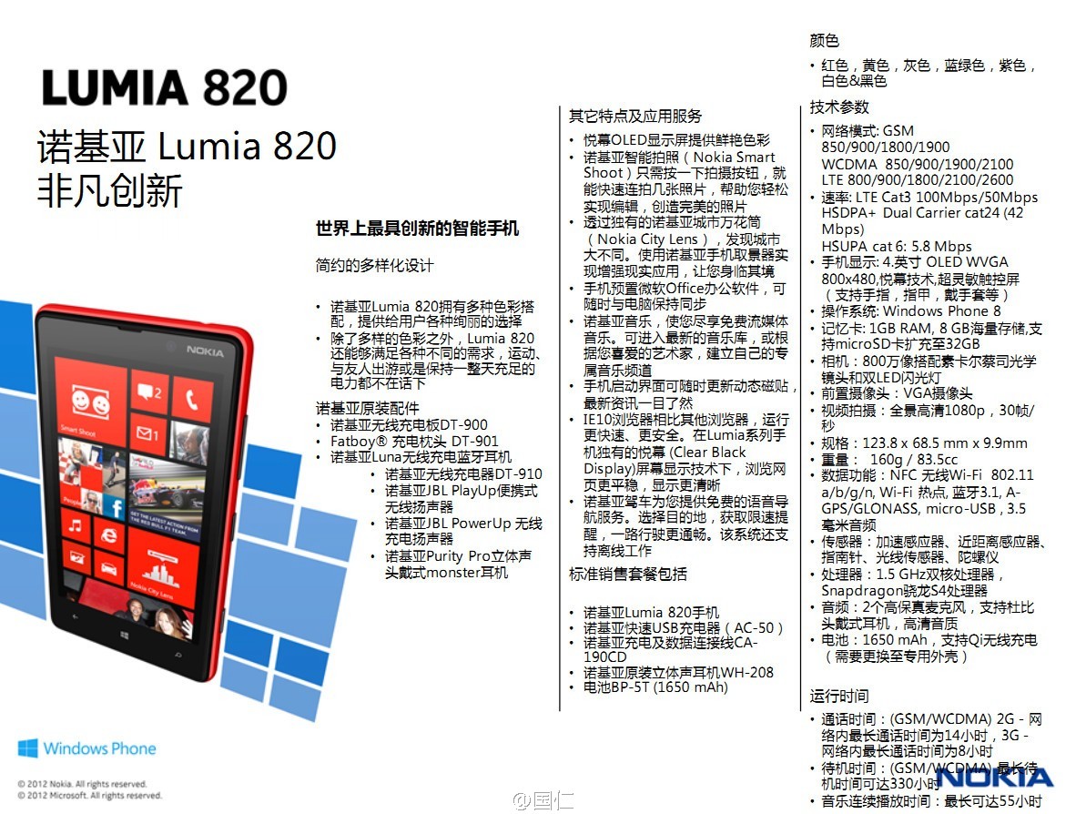 諾基亞Lumia 820(諾基亞 820)