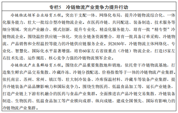 江蘇省冷鏈物流發展規劃（2022-2030年）