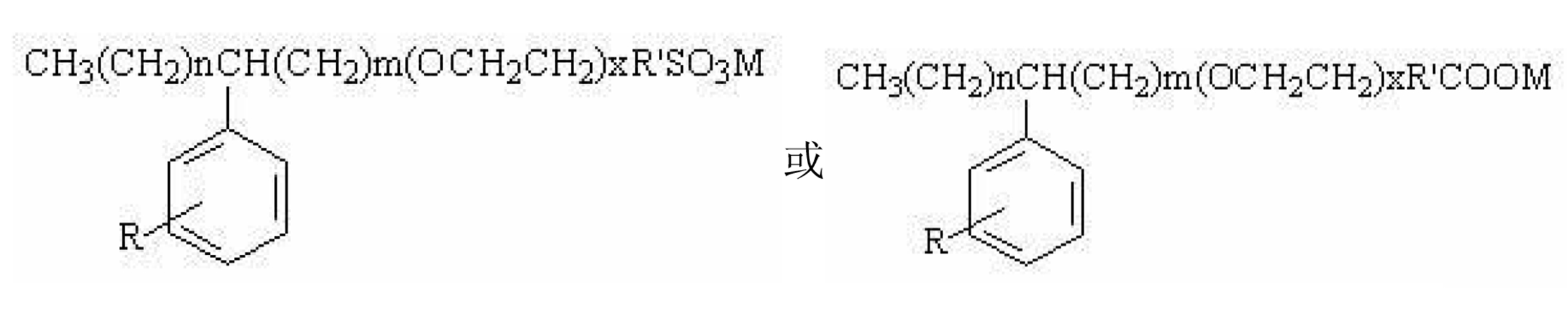 驅油用表面活性劑組合物及其製備方法