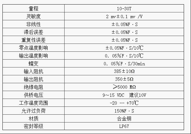 GF-1D乾粉砂漿稱重感測器