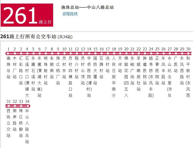 廣州公交261路