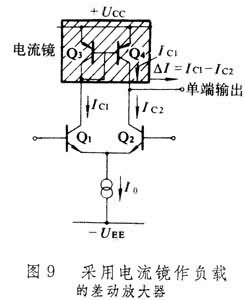 線性積體電路