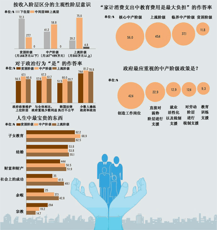 溫州金融改革實驗區