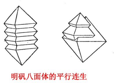 明礬八面體的平行連晶