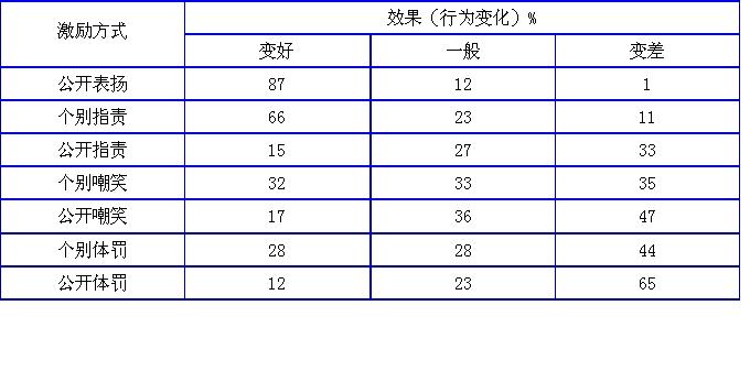 強化效果圖