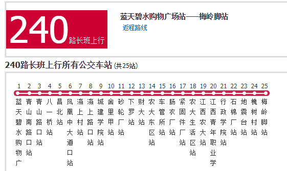 南昌公交240路長班