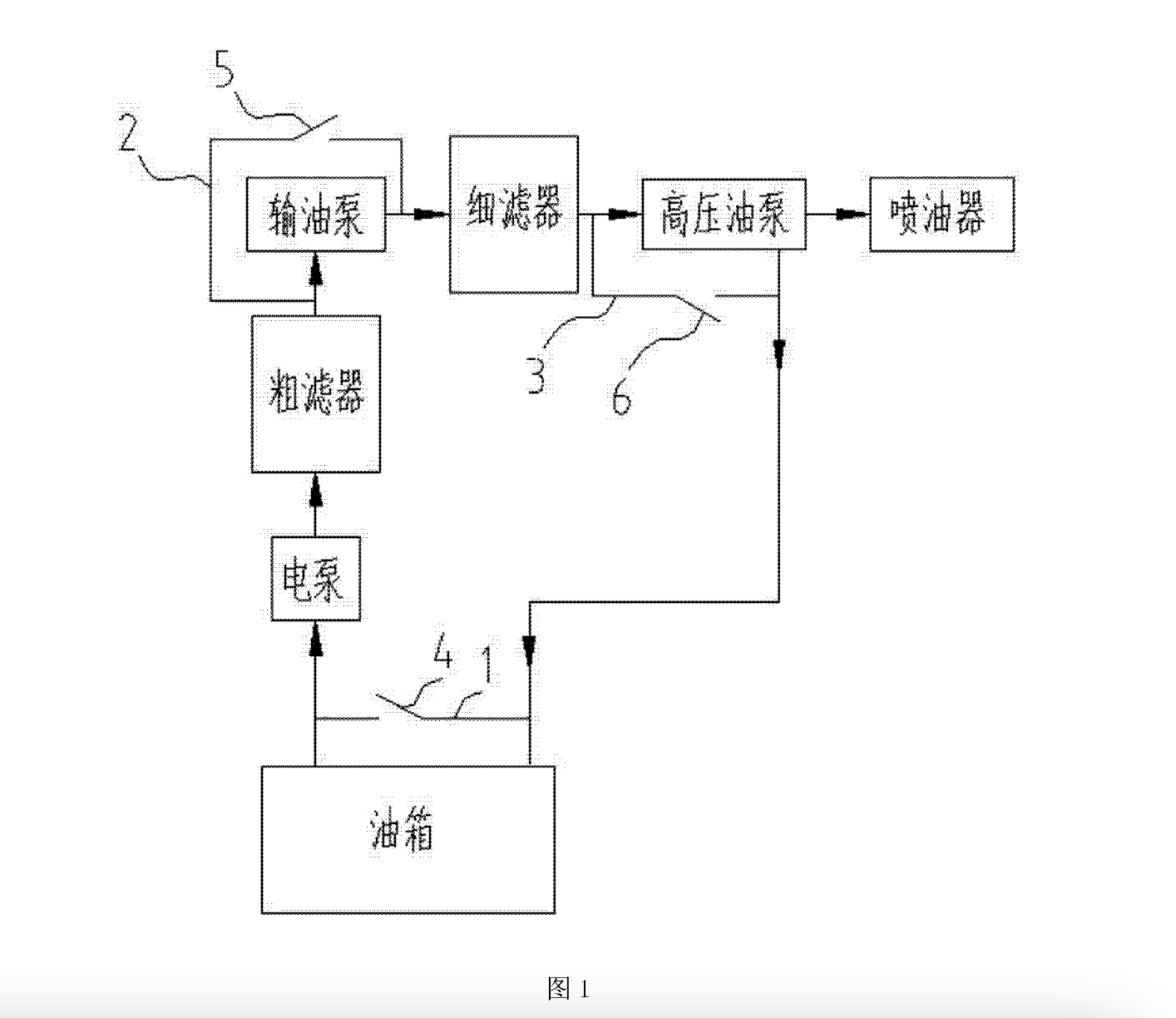 一種車用柴油供給系統